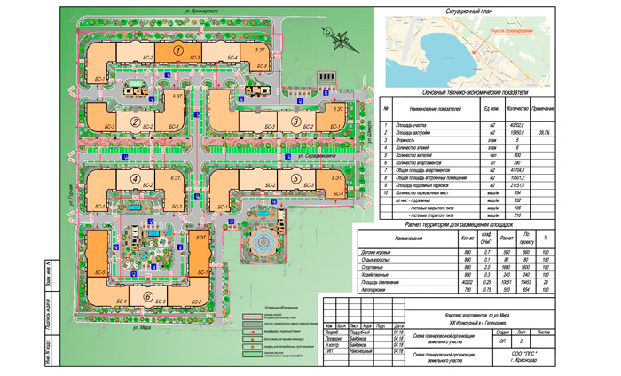 Жилой комплекс Изумрудный город Геленджик - Ситуационный план в формате PDF