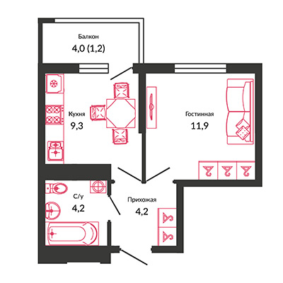 1 комнатные квартиры в ЖК Малина