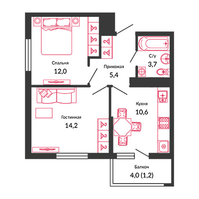 2 комнатные квартиры в ЖК Малина