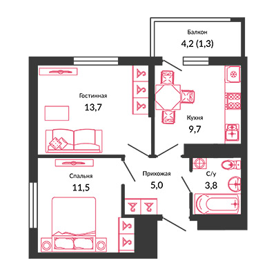 2 комнатные квартиры в ЖК Малина