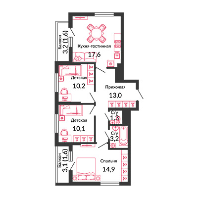3 комнатные квартиры в ЖК Малина